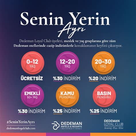 dedeman loyal|Dedeman .